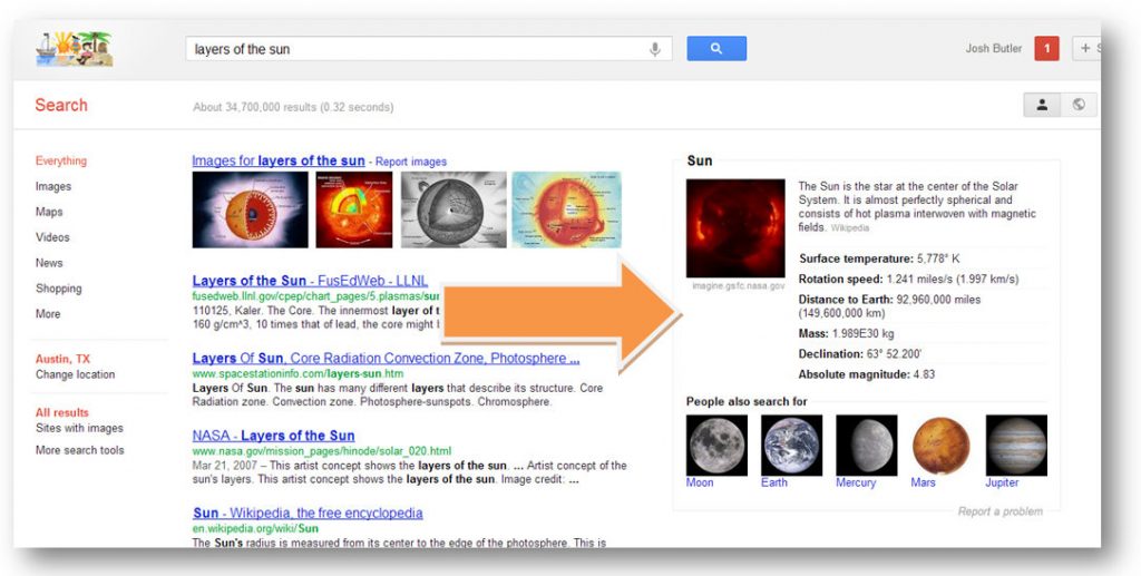 google knowledge graph