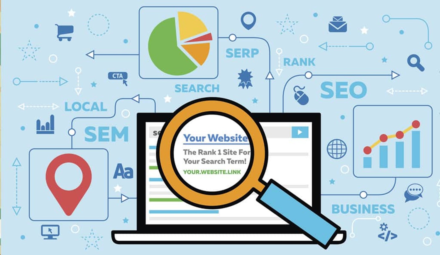 search-SEO-AI